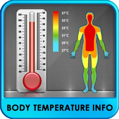 Body Temperature and Health