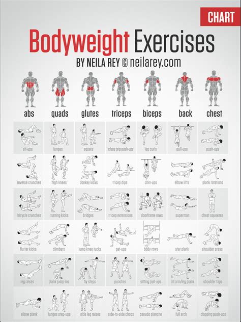 Bodyweight Exercise Template