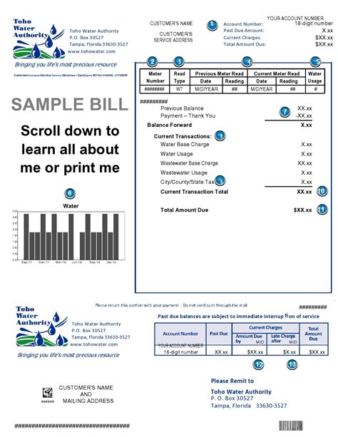 Bogus Water Bill Template