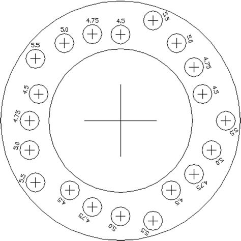 Bolt Pattern Template Importance