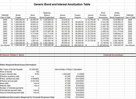 Bond Payment Schedule Calculator