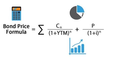 Bond Price Calculation using PV Function