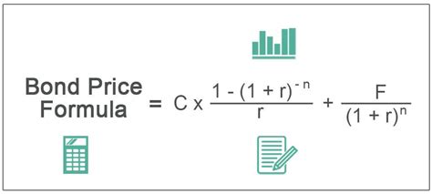 Bond Price Formula