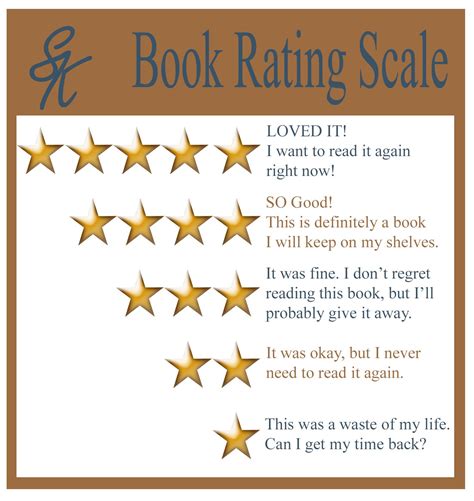 Book review template ideas rating system