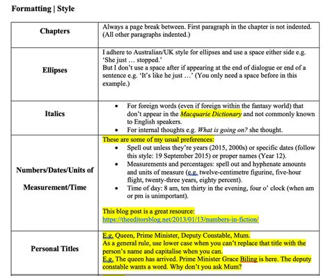 Book template style sheet