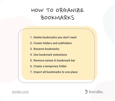 Bookmark Organization