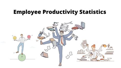 Boost Productivity and Efficiency