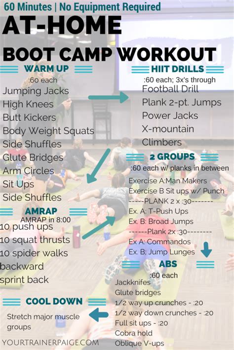 Boot Camp San Antonio Workout Routine