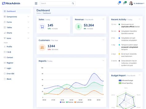 Bootstrap Nice Admin Template Example 1