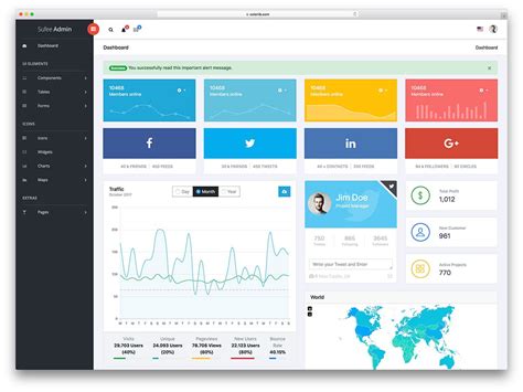 Bootstrap Simple Admin Template Profile