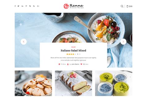 Bootstrap Template for Recipe Sharing