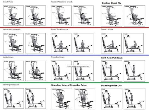 Bowflex Xtreme 2 Workout Poster