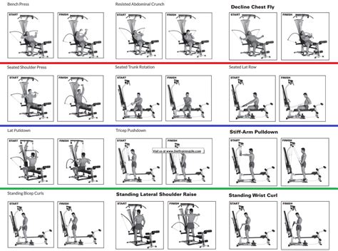 Bowflex Xtreme 2 Workout Routine