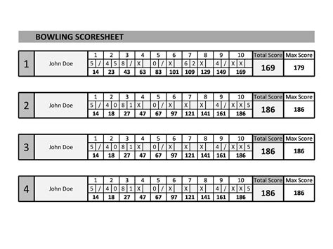 Bowling Scoresheet Box Example