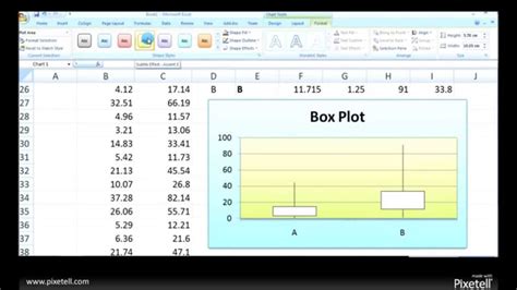 Box and Whisker Plot in Excel Mac