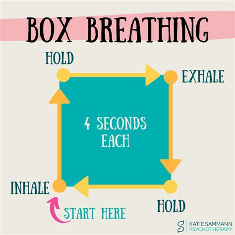 Box Breathing Exercise