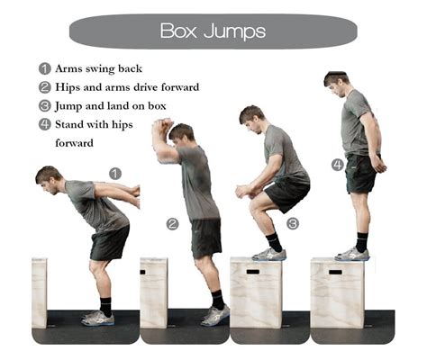 Box jumps exercise