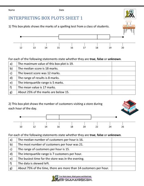 Box Plots Worksheet Example