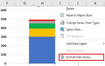 Box Plot Example in Excel on Mac