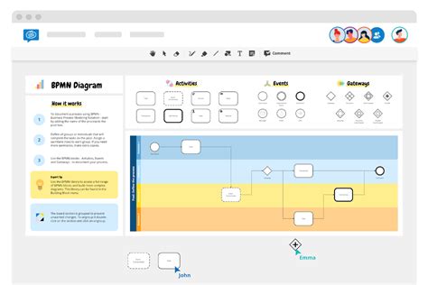 BPMN Template