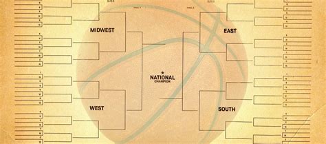 Bracket Pool Strategy