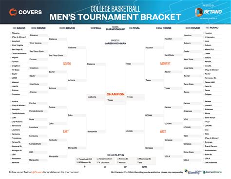 Different bracket prediction models can help you make informed decisions