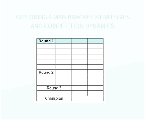 Different Strategies for March Madness Brackets