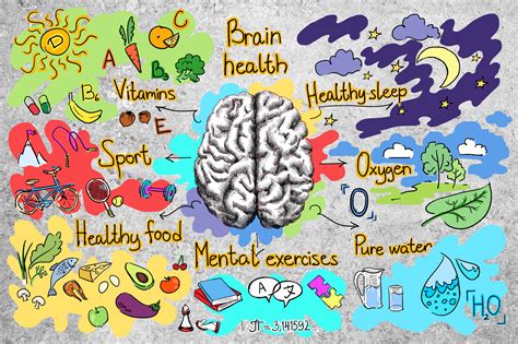 Brain health benefits of Qi Gong practice