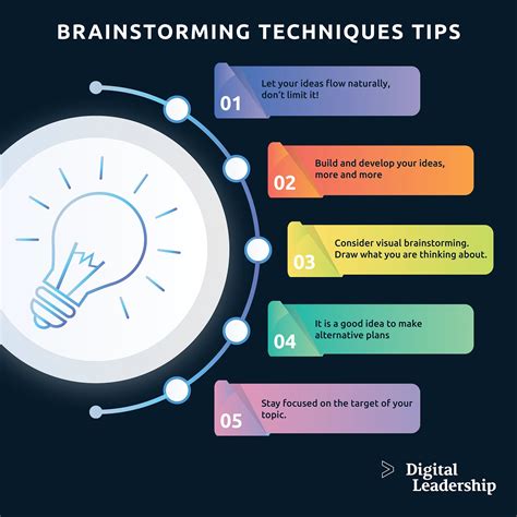 Brainstorming and Idea Generation