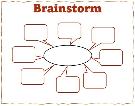 Brainstorming template