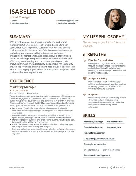 Brand Manager Resume Template