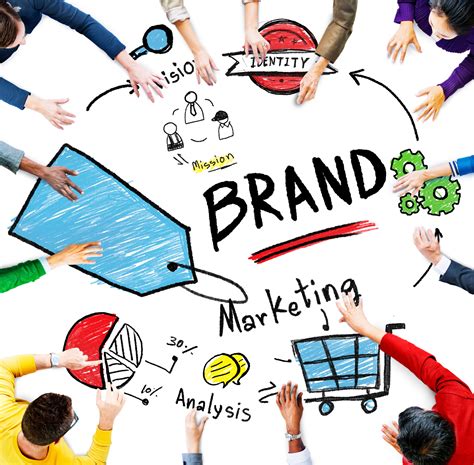 Branding and Marketing