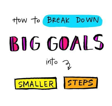 Breaking Down Big Goals