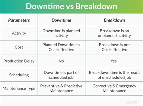 Breaking Down Military Time