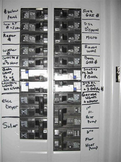 Breaker Panel Labels Example