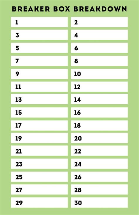 Breaker Panel Labels Template