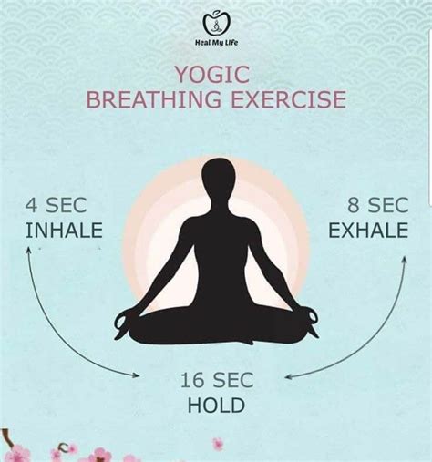 Breathing techniques in Sun Salutations for better practice