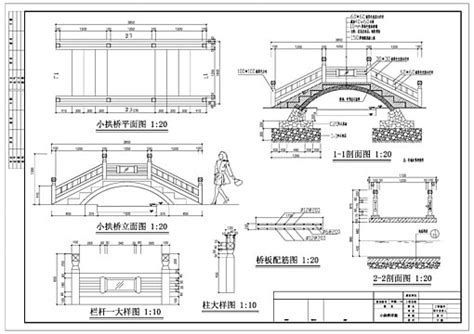 Bridge Construction Template