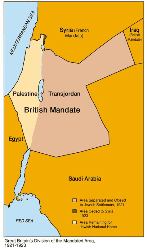 British Mandate Palestine Map 1946