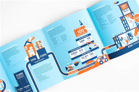 Brochure design inspiration 2