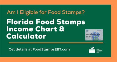 Broward Food Stamp Eligibility