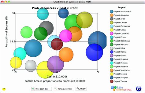 Bubble chart in Excel 2010