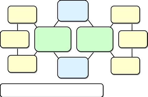 Bubble chart template