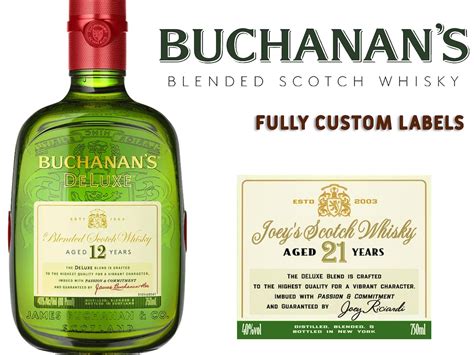 Buchanan Label Template Example 4