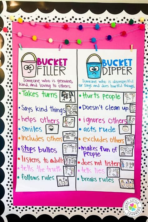 Bucket Filler Classroom Chart