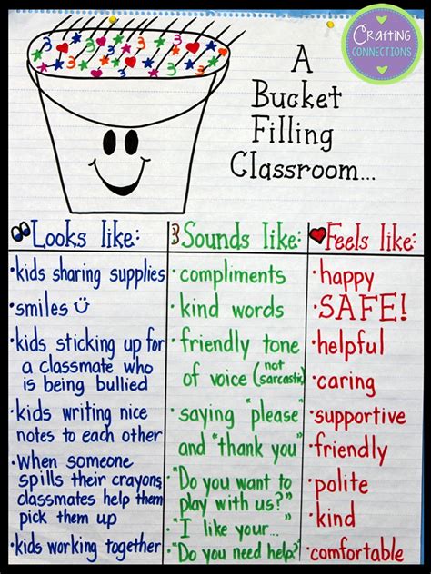 Bucket Filling Worksheets for Kids