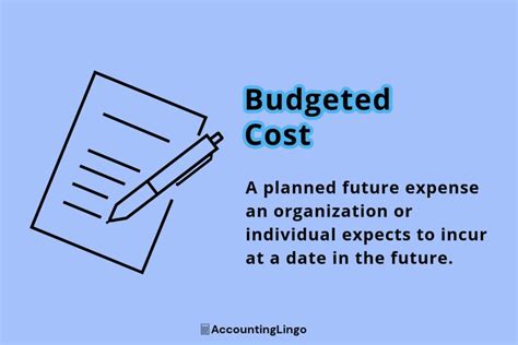 Budget and Cost Example