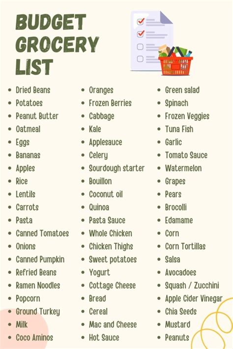 Budget-Friendly Grocery List Template