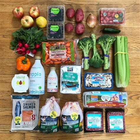 Budget-Friendly Grocery Shopping