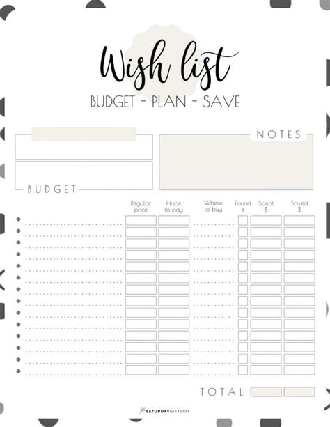 Budget-Friendly Google Sheets Wishlist Template